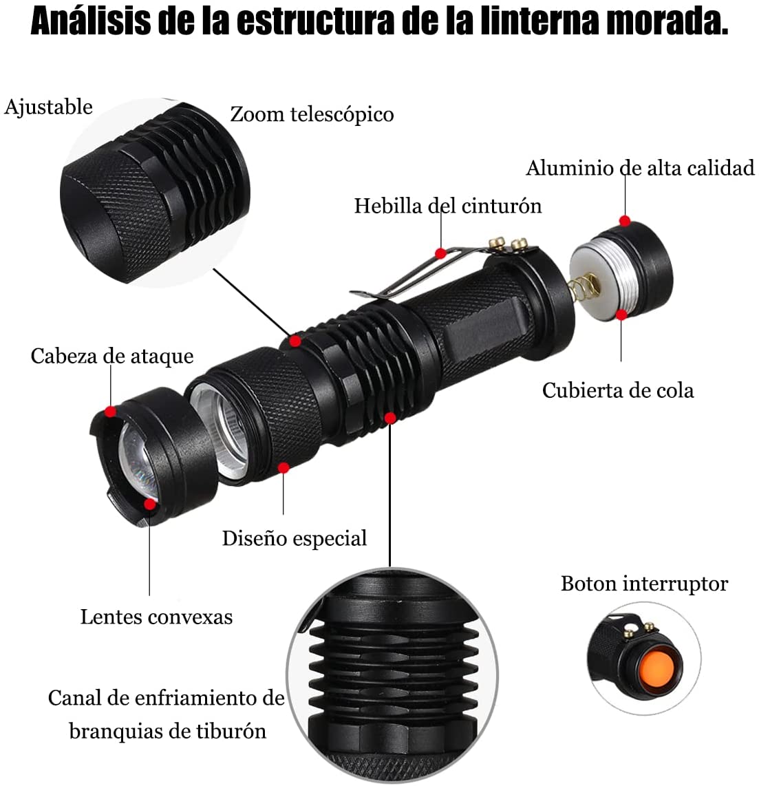 Linterna UV LED luz negra ultravioleta pet orina detector - Imagen 3